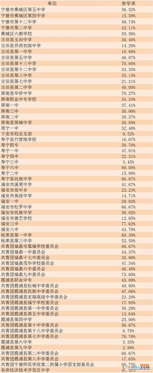 第九季特辑学习开始！看上期成绩排名！宁德又是第一-12.jpg