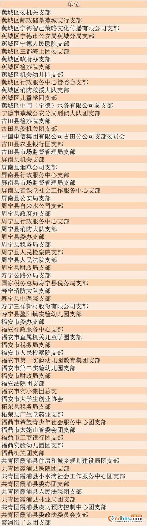 第九季特辑学习开始！看上期成绩排名！宁德又是第一-15.jpg