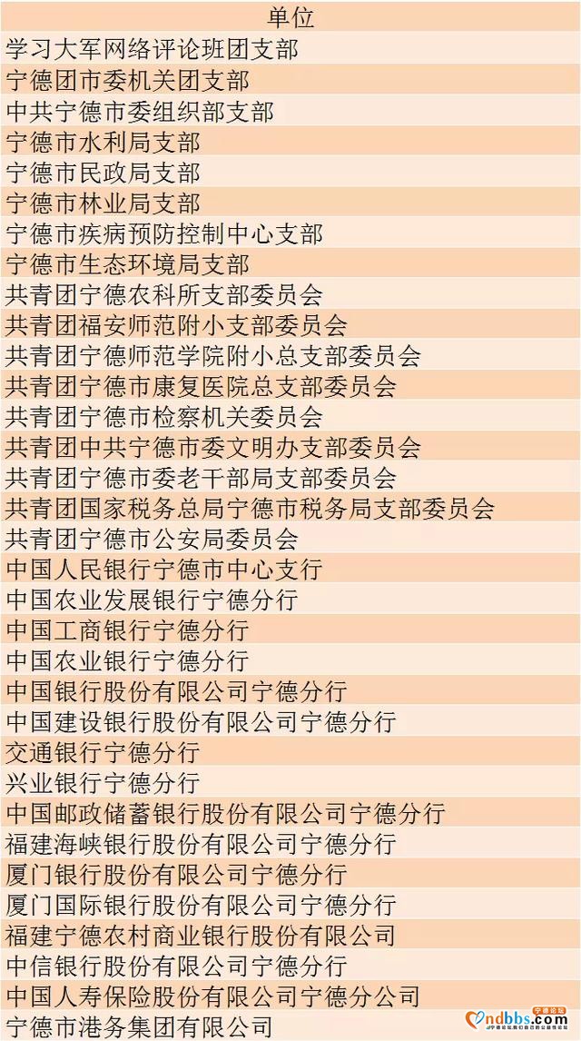 第九季特辑学习开始！看上期成绩排名！宁德又是第一-13.jpg