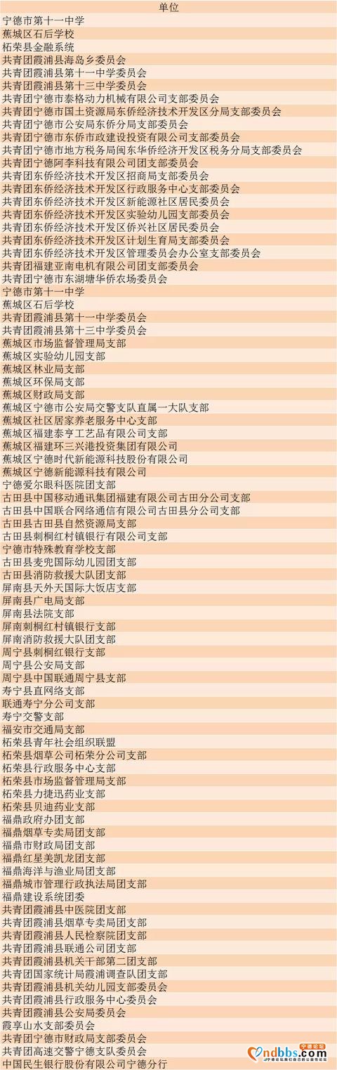 第九季特辑学习开始！看上期成绩排名！宁德又是第一-17.jpg