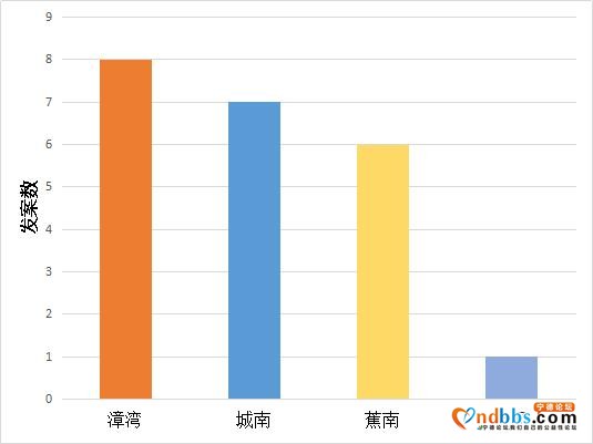 动动手指轻松赚钱？蕉城多人兼职刷单被骗9万余元-2.jpg