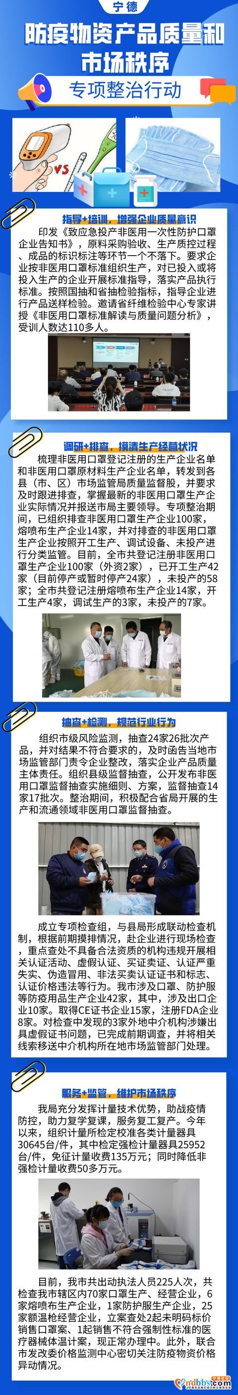 宁德开展防疫物资“大体检”，有你用的口罩、体温计......-6.jpg