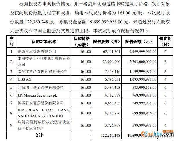 宁德时代非公开发行股票 高瓴资本认购100亿元-1.jpg