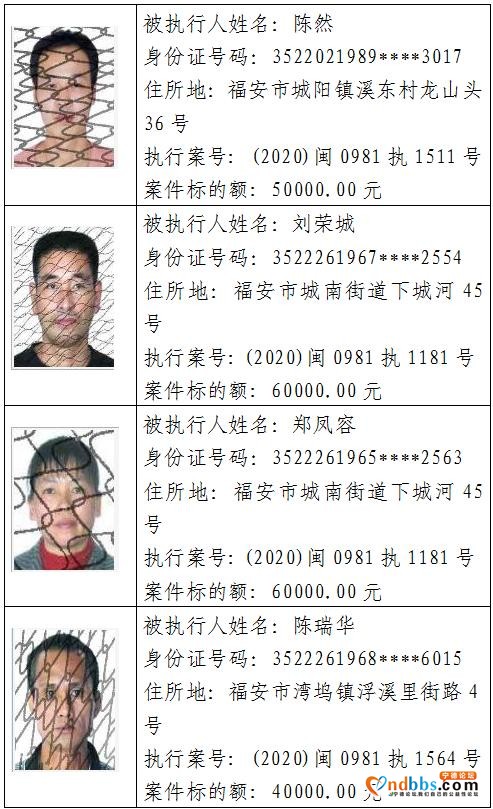 福安法院：失信被执行人曝光台（四十）-6.jpg