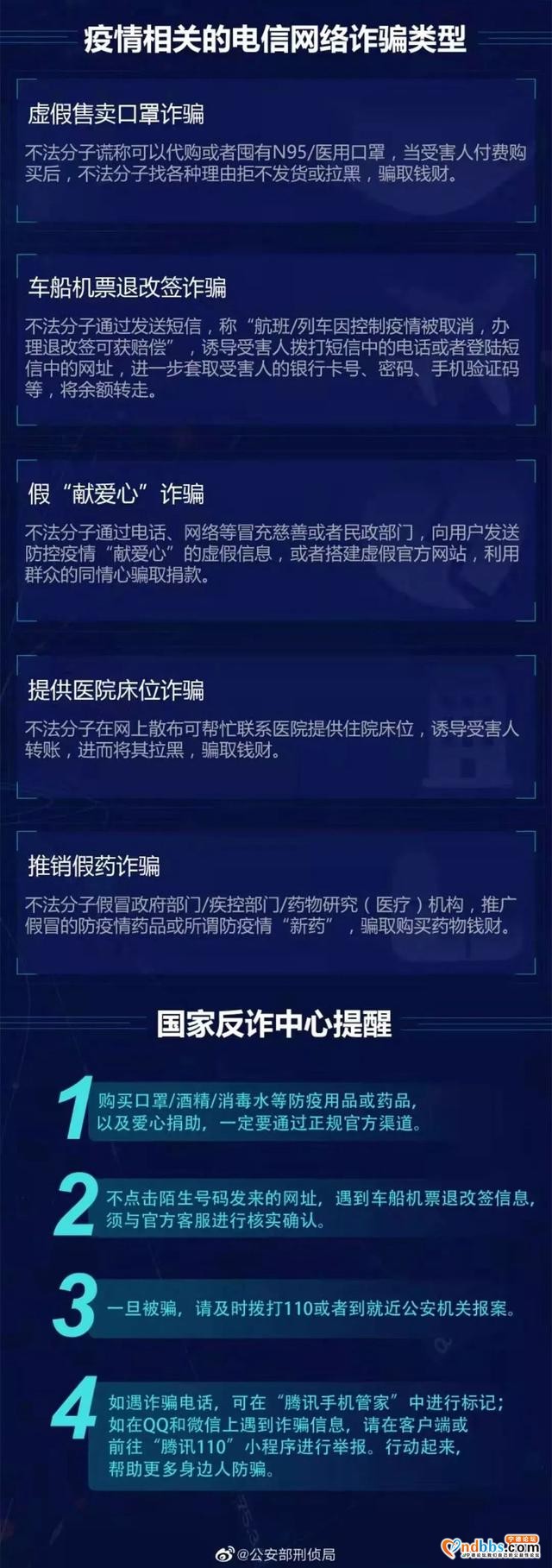 以卖口罩为名诈骗25万余元，宁德警方奔袭1400公里抓获嫌犯！-2.jpg