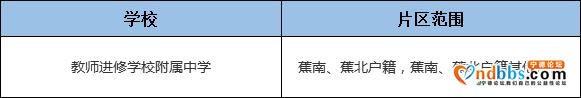 宁德人速看！2019年中小学片区划分！快看你家孩子能上哪所学校？-32.jpg