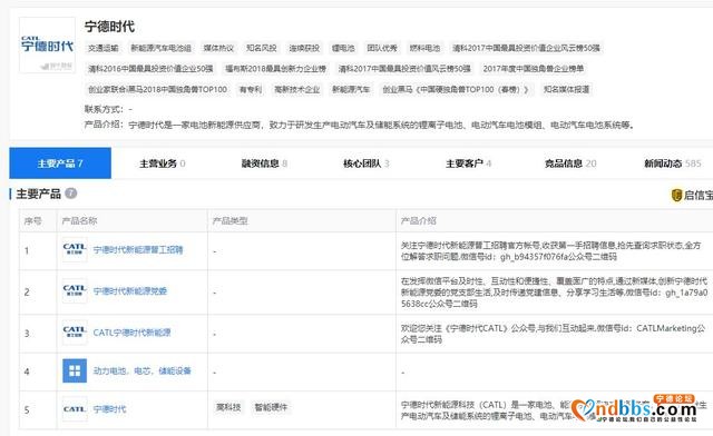 高瓴狂砸100亿抢宁德时代，黄晓明都没买到？宁德那么受欢迎？-4.jpg