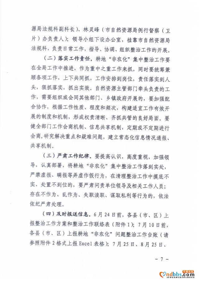 宁德市自然资源局 宁德市农业农村局关于印发耕地“非农化”问题集中整治工作方案的通知-7.jpg