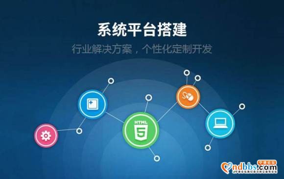 旅游卡 系统搭建-1.jpg