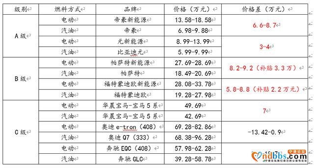 宁德时代背后有什么秘密？为何资本大佬疯抢宁德时代？-4.jpg