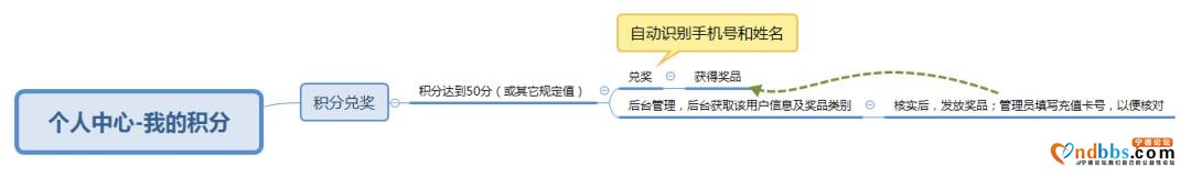 蕉城答题！红包上线！快来参加福建省全民科学素质网络竞赛-7.jpg