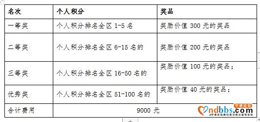 蕉城答题！红包上线！快来参加福建省全民科学素质网络竞赛-6.jpg