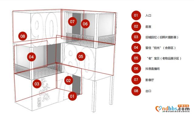 奔走相告丨八月蕉城夜市马上开市啦-8.jpg