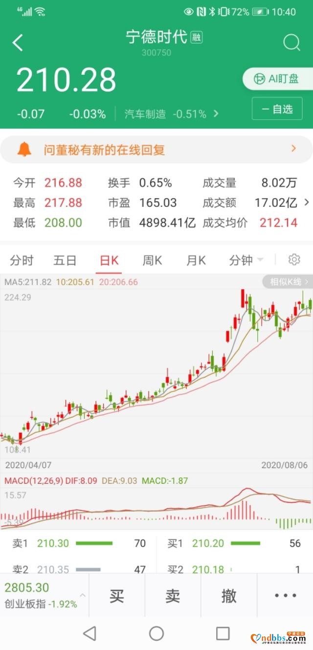 涨不喜，跌不悲，珍藏宁德。-4.jpg