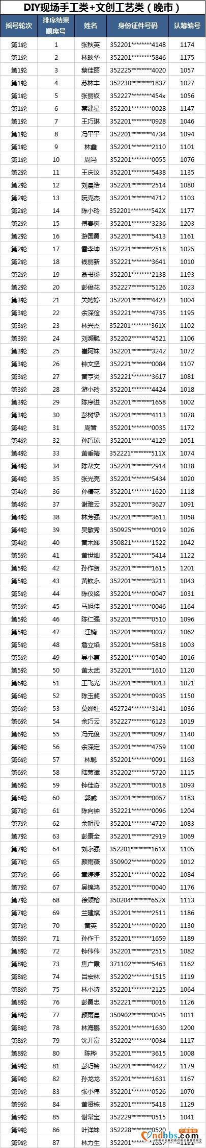 “蕉城夜市”现场确认进行中！你想了解的都在这里~-20.jpg