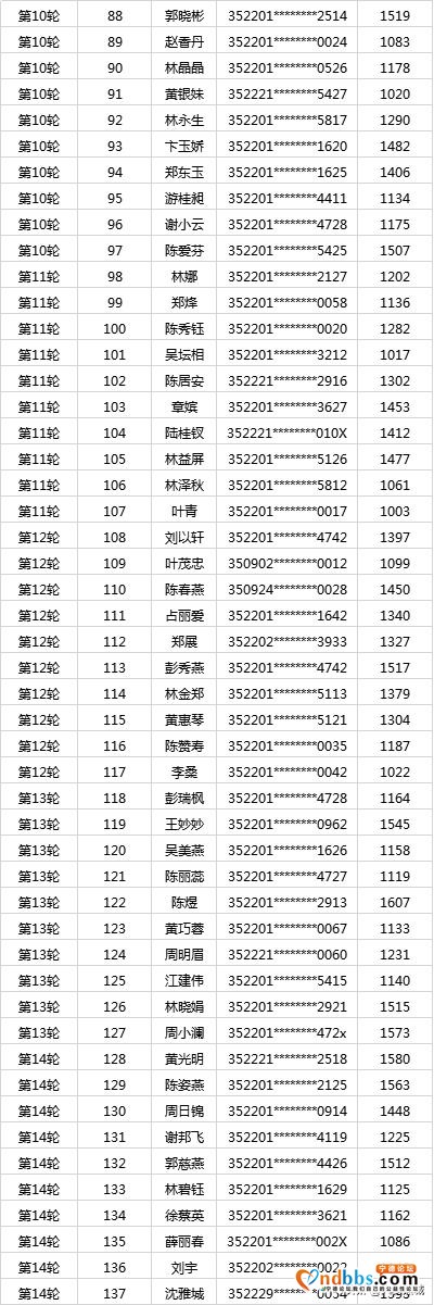 “蕉城夜市”现场确认进行中！你想了解的都在这里~-25.jpg