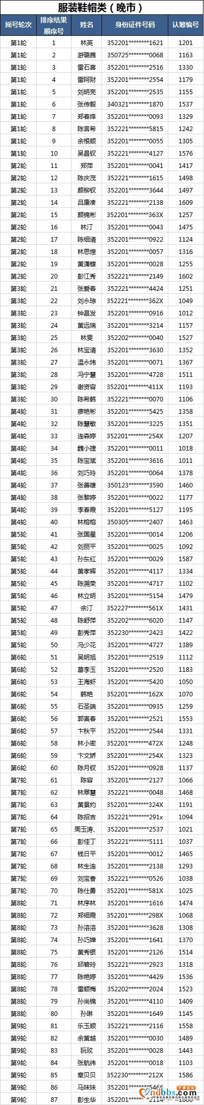 “蕉城夜市”现场确认进行中！你想了解的都在这里~-24.jpg