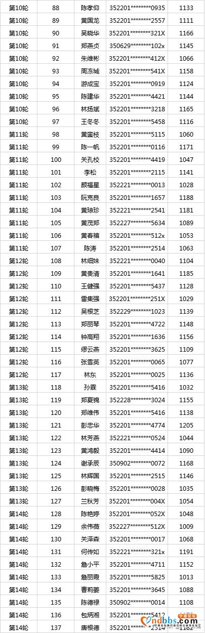 “蕉城夜市”现场确认进行中！你想了解的都在这里~-21.jpg