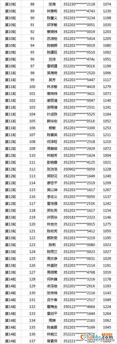 “蕉城夜市”现场确认进行中！你想了解的都在这里~-33.jpg