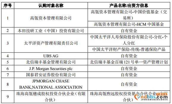 宁德时代的资金推手是谁？-8.jpg
