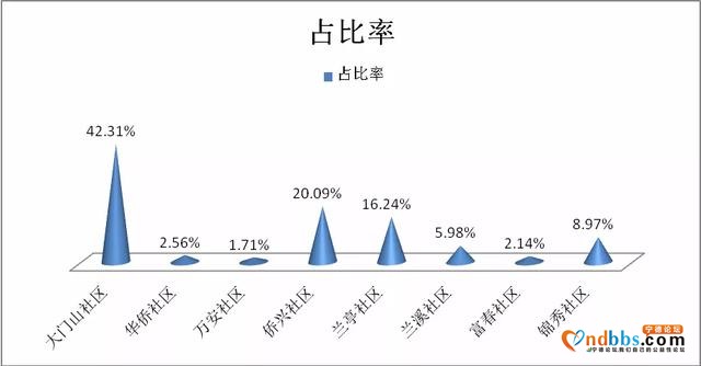 东侨公安“拍了拍你”，这份防电信网络诈骗指南请查收-2.jpg