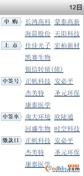 盘前情报0812丨黄金大跌；宁德时代斥资近200亿要投资这些上市公司-8.jpg