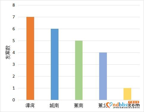 「蕉城反诈周报第17期」轻信假警察！蕉城一女子被骗15.8万元-2.jpg
