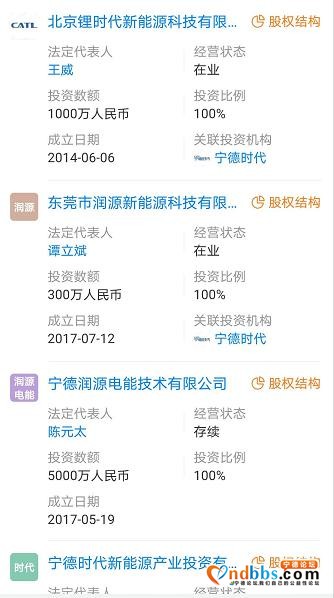 重磅！斥资近200亿入市，宁德时代放大招：要投资产业链上下游……A股有这些潜在标的-3.jpg
