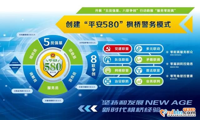 「枫桥警务」“平安580”，有事我帮您！少年警校开课啦-1.jpg