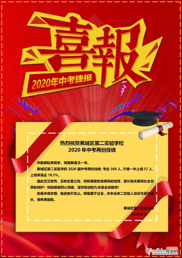 2020年蕉城区第二实验学校中考喜报-1.jpg