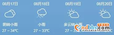 宁德简讯 「2020-08-17」 天气预报-1.jpg