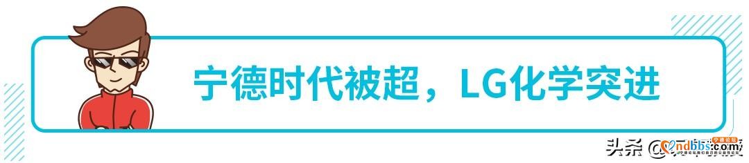宁德时代第一被抢，无钴电池成新方向，电池技术瓶颈何时能突破？-3.jpg