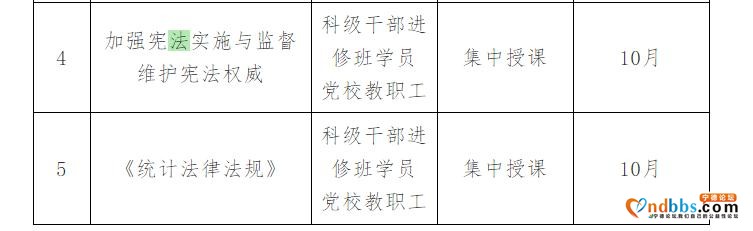 中共蕉城区委党校：普法责任清单-2.jpg