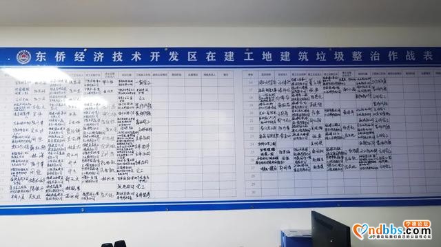 「创城进行时」东侨“亮剑”渣土整治第一周-4.jpg