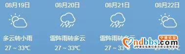 宁德简讯  「2020-08-19」 天气预报-1.jpg