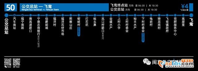 @宁德市民 宁德将开通50路、51路、K60路公交线路！这些地方最受益-1.jpg