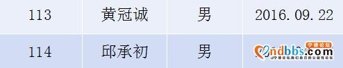 东侨实验幼儿园2020年秋季小班新生抽签派位工作公告-15.jpg