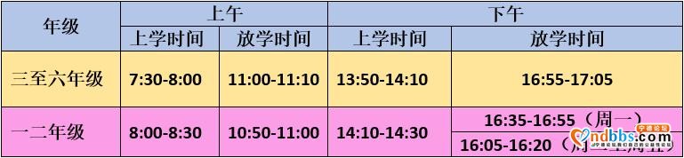 「行先德育」宁师二附小2020-2021学年秋季开学疫情防控致家长的一封信-2.jpg