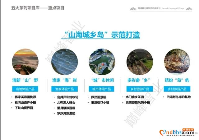 霞浦县文旅局召开全域旅游总体规划汇报会暨全域旅游发展培训会-5.jpg