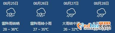 早点！宁德新闻 「2020-08-25」-1.jpg