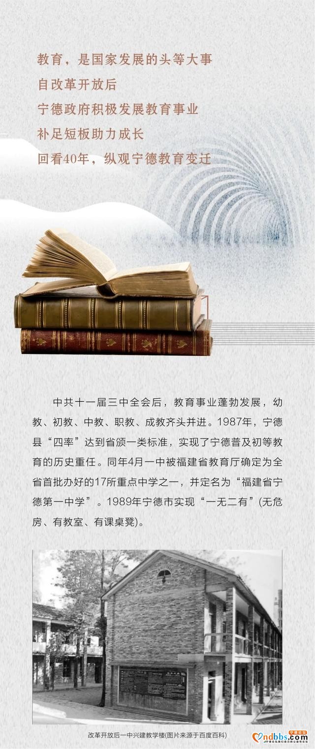 城市进阶｜回望40载，看宁德教育发展史-2.jpg
