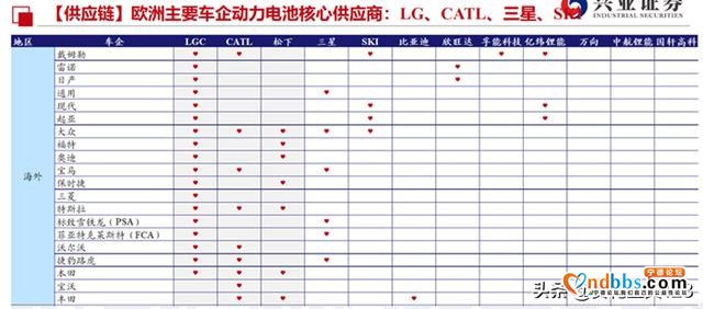 GDP仅两千亿的宁德市凭什么诞生世界级企业宁德时代？-4.jpg