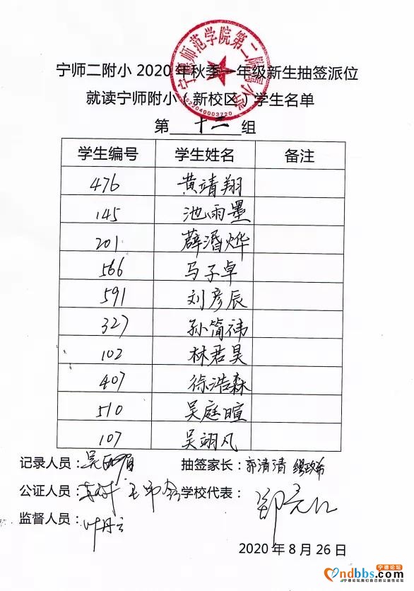 宁师二附小2020年秋季一年级新生抽签派位结果公示-20.jpg