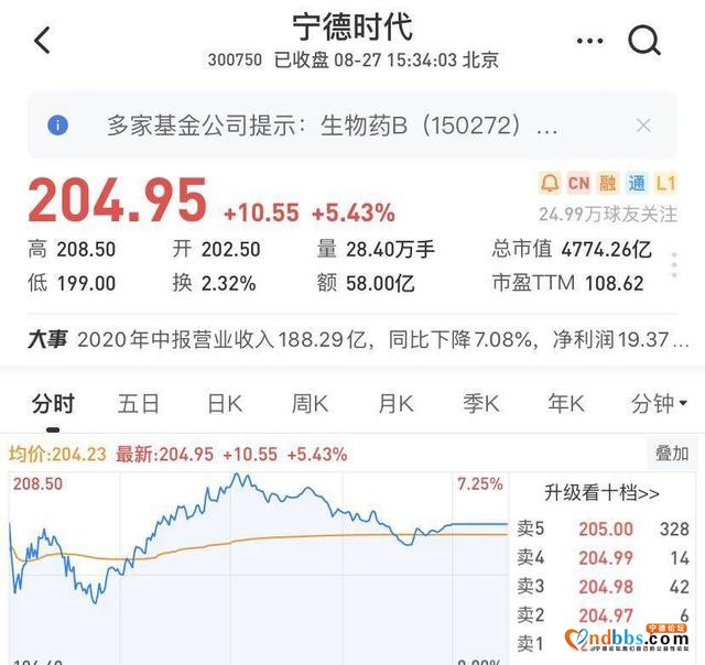 宁德时代的隐忧与豪赌-2.jpg