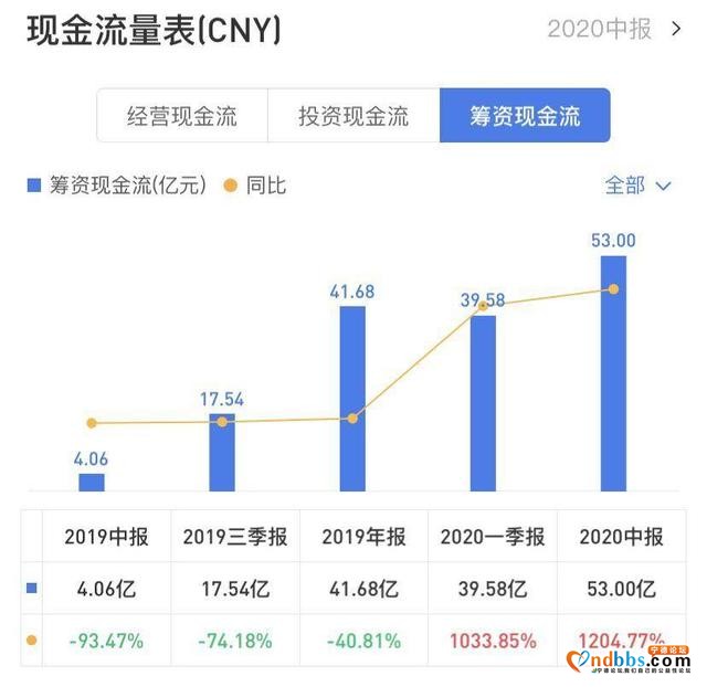 宁德时代的隐忧与豪赌-4.jpg