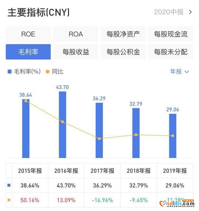 宁德时代的隐忧与豪赌-3.jpg