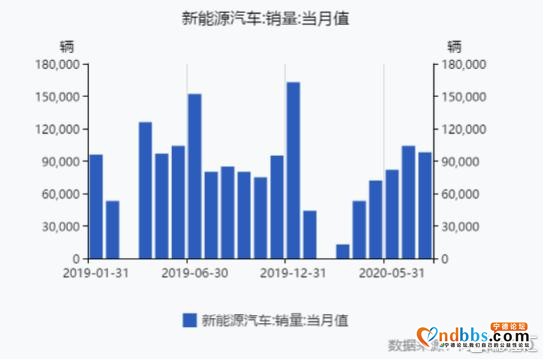 今年已飚近100%，宁德时代也疯狂-3.jpg
