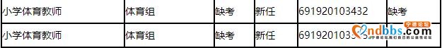 2020年东侨经济技术开发区中小学公开招聘教师面试成绩公告（二）-5.jpg
