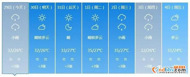 第9号台风“美莎克”将给宁德市渔场带来大风影响-1.jpg