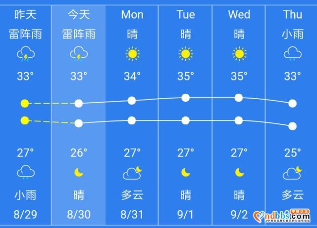 台风“美莎克”增强！对宁德影响是......-4.jpg